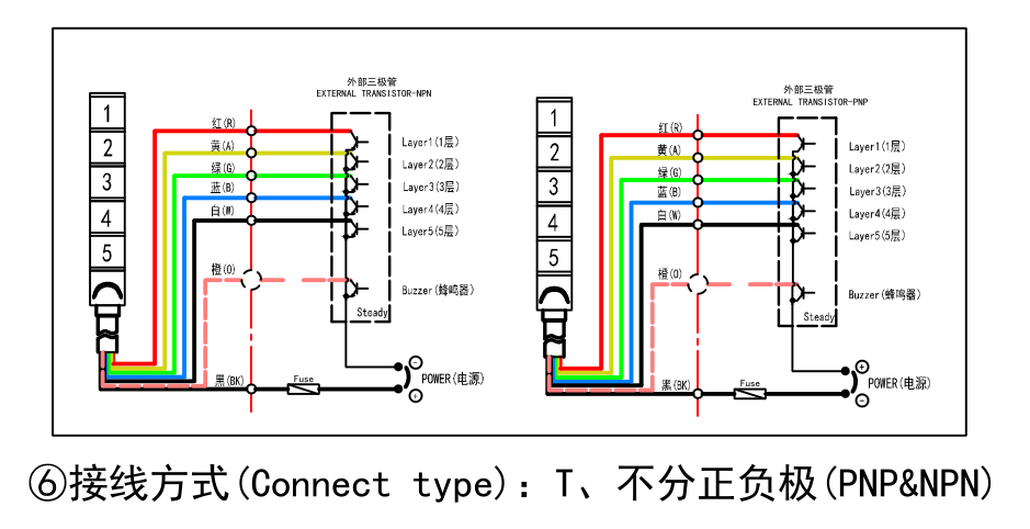 M4接線圖 M4接線圖