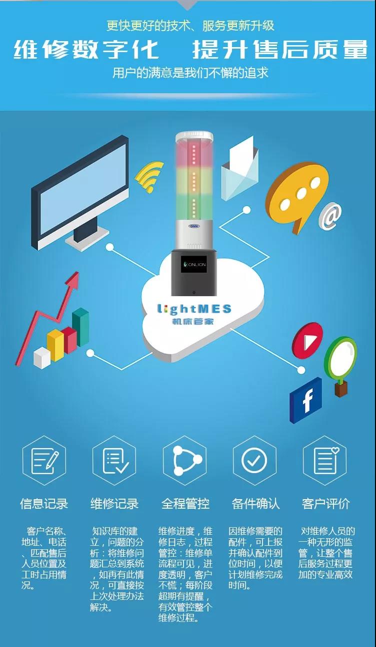 智能三色警示燈 智能三色警示燈