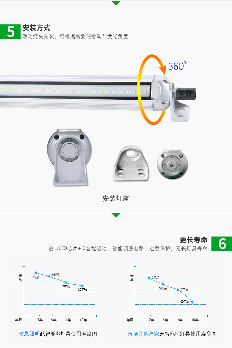 M9R詳情_05.jpg M9R詳情_05.jpg